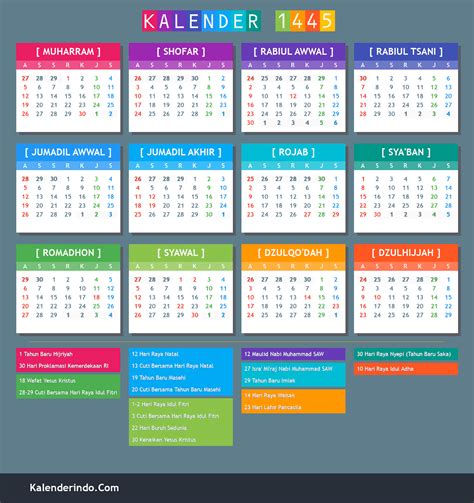 Kalender jawa rejeb 2024  7 juli 2024